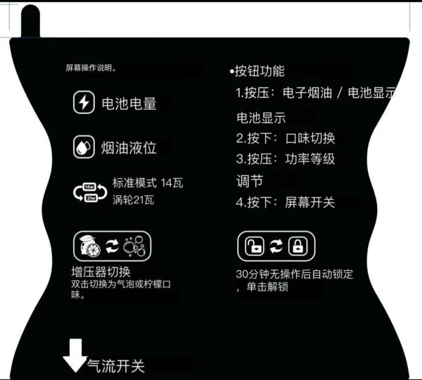 GYPSO滿天星拋棄式🪄30000口🔋王嘉爾同款bubblemon炫彩【1隻=5隻哩亞四代拋抛棄式】CP值高